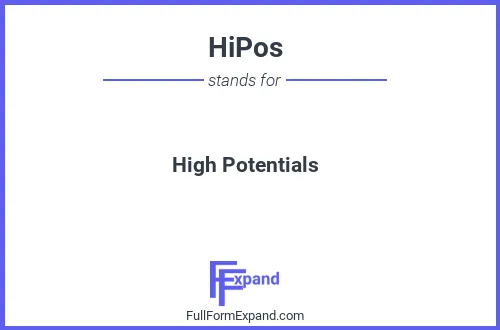 Full form of HiPos