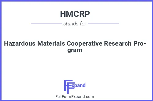 Full form of HMCRP