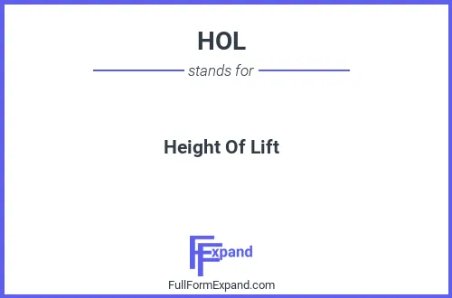 Full form of HOL