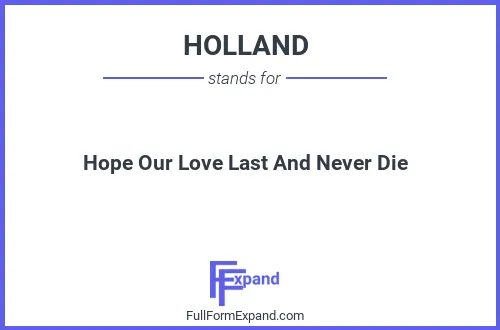 Full form of HOLLAND