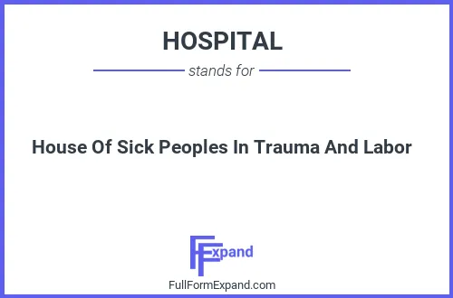 Full form of HOSPITAL