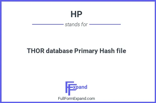 Full form of HP