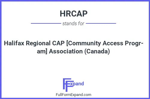 Full form of HRCAP