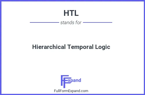 Full form of HTL