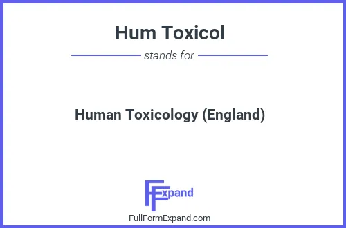 Full form of Hum Toxicol
