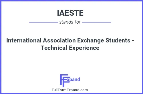 Full form of IAESTE