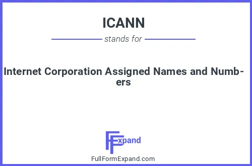 Full form of ICANN