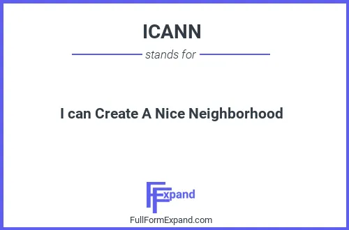 Full form of ICANN