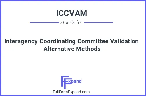 Full form of ICCVAM