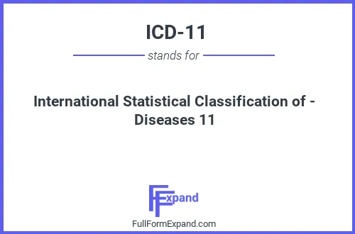 Full form of ICD-11