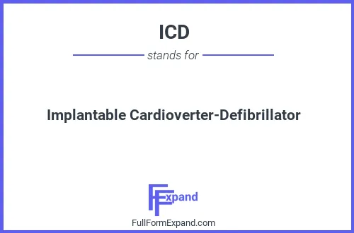 Full form of ICD