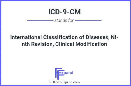 Full form of ICD-9-CM