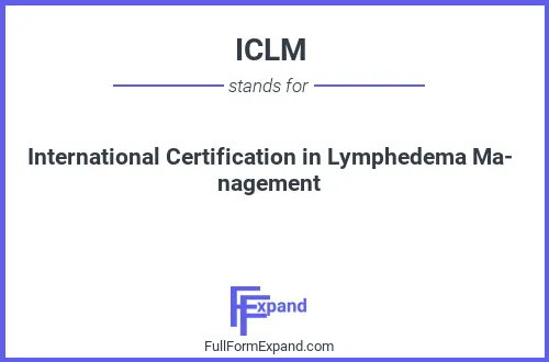Full form of ICLM