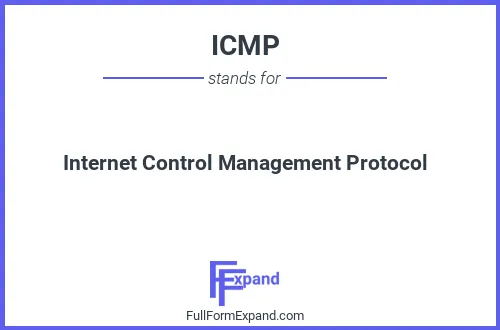 Full form of ICMP