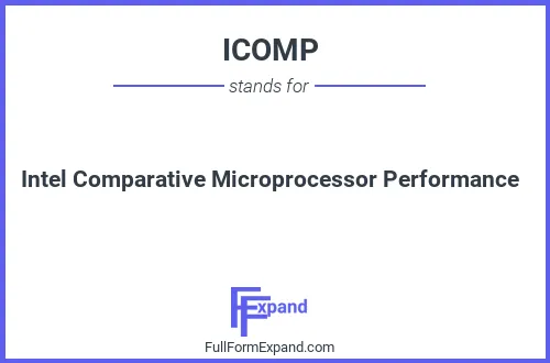 Full form of ICOMP