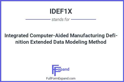 Full form of IDEF1X