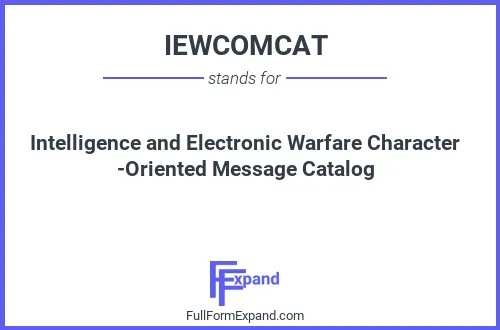 Full form of IEWCOMCAT