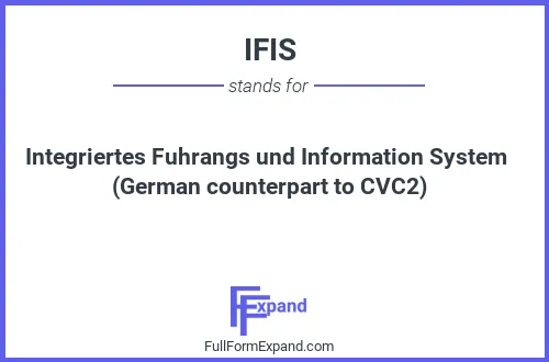 Full form of IFIS