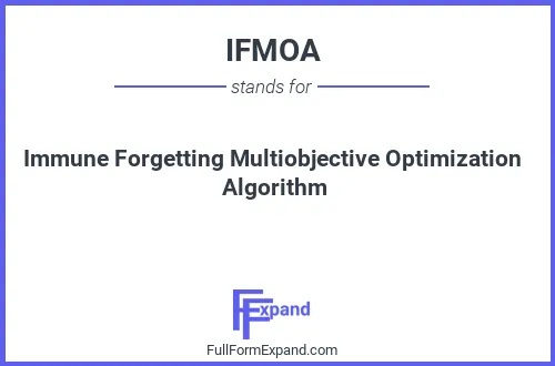 Full form of IFMOA
