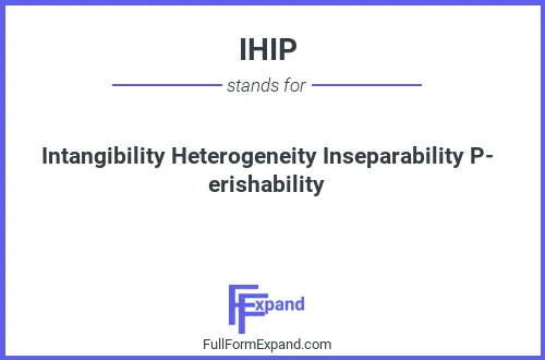 Full form of IHIP