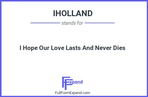 Full form of IHOLLAND