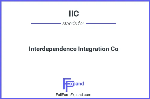Full form of IIC