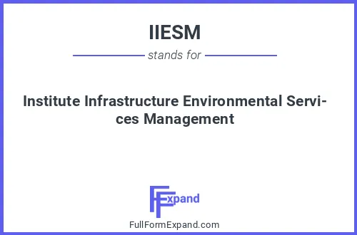 Full form of IIESM