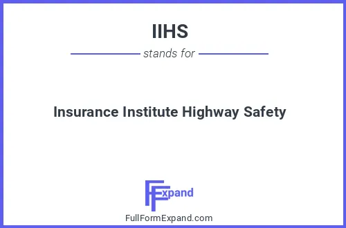Full form of IIHS