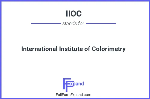Full form of IIOC
