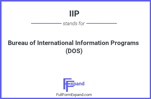 Full form of IIP