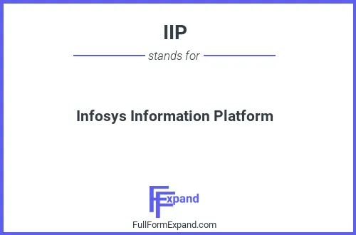 Full form of IIP