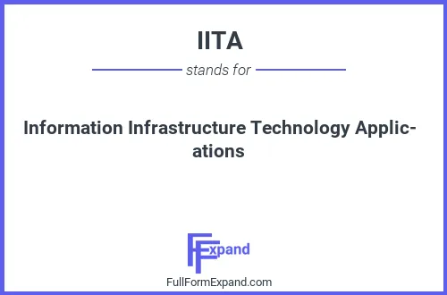 Full form of IITA