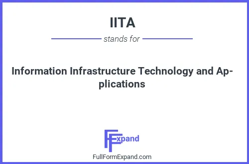 Full form of IITA