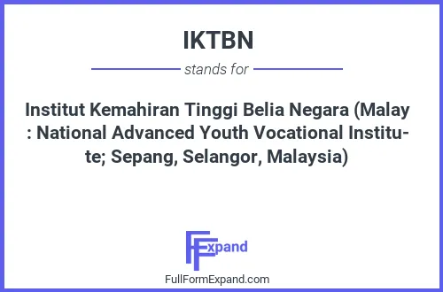 Full form of IKTBN