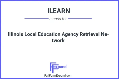 Full form of ILEARN