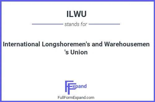 Full form of ILWU