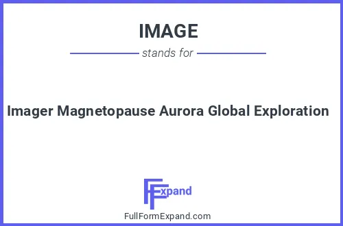 Full form of IMAGE