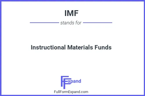 Full form of IMF