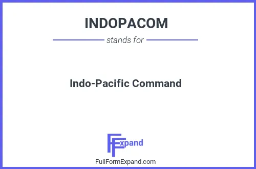 Full form of INDOPACOM
