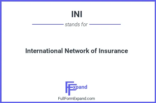 Full form of INI
