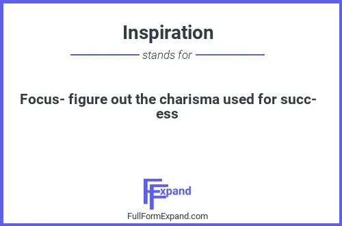 Full form of Inspiration