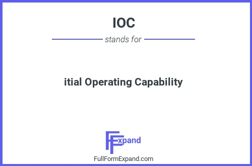 Full form of IOC