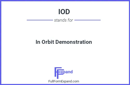 Full form of IOD