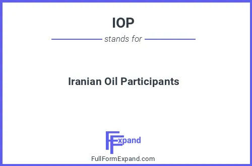 Full form of IOP