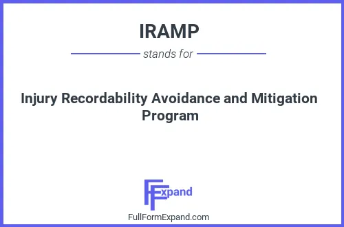 Full form of IRAMP