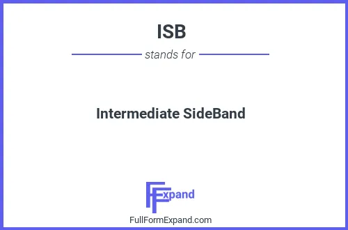 Full form of ISB