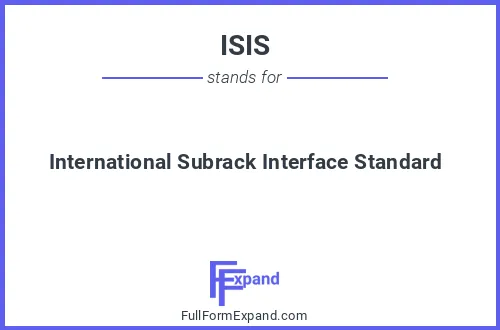 Full form of ISIS