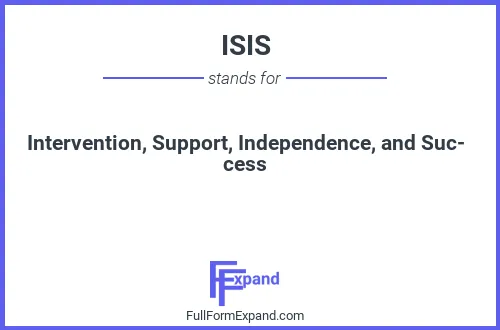Full form of ISIS