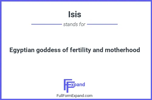 Full form of Isis
