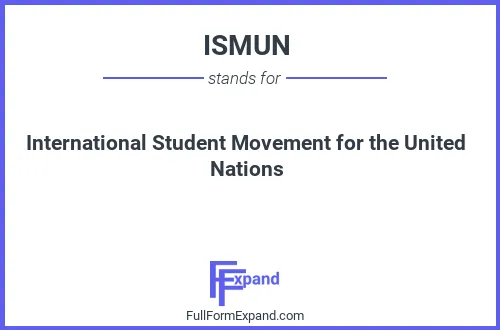Full form of ISMUN